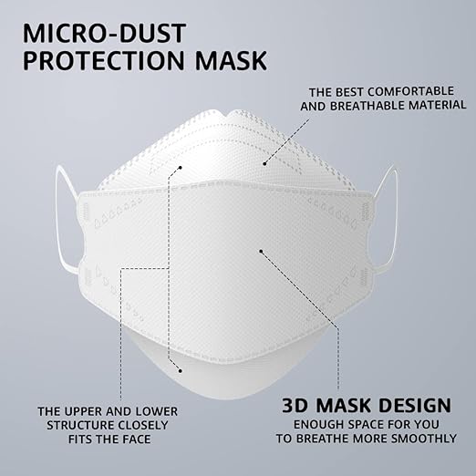Breathable Comfortable and Disposable KN95 Mask, White